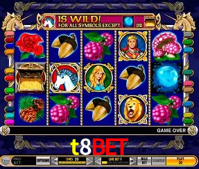 Descubra o Mundo do Cassino Online com t8bet